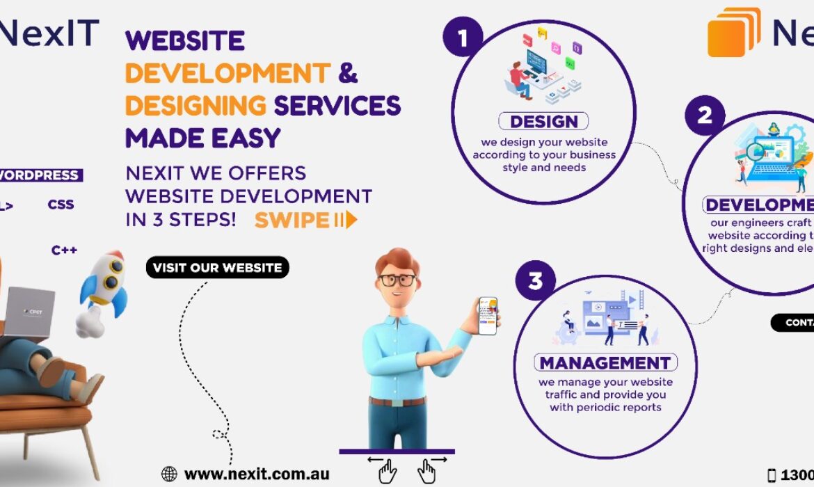 Top 3 Web Designing Trends of 2022 – NexIT Web Design Company