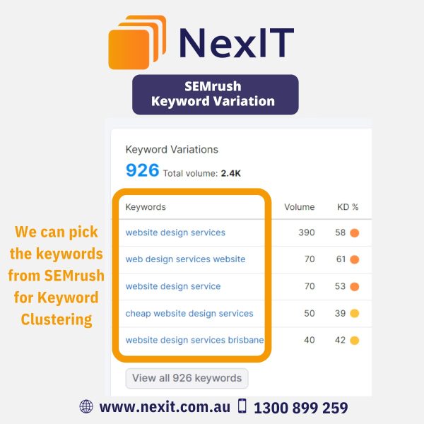 NexIT Keyword