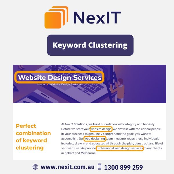 NexIT Keyword Clustering
