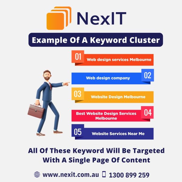 NexIT Keyword Clustering